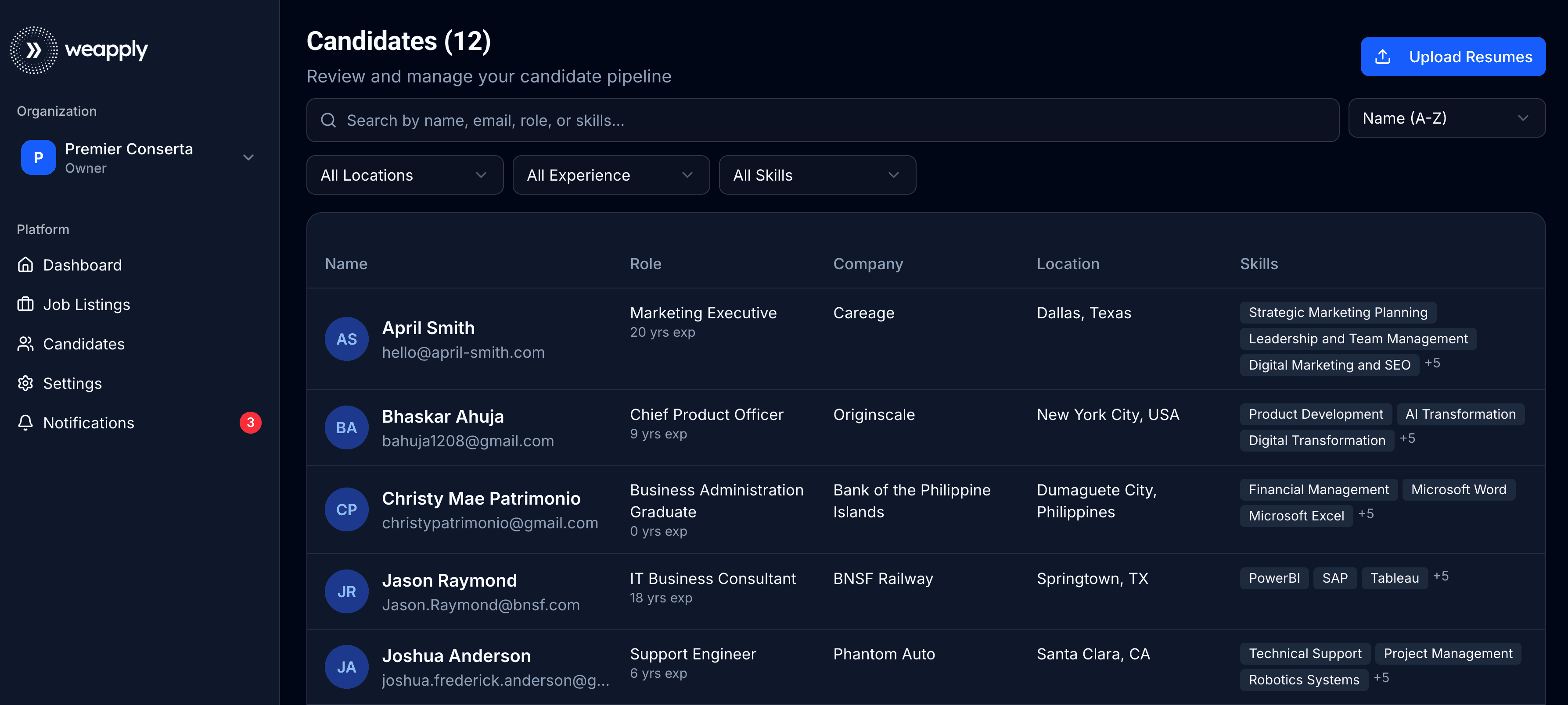 WeApply Dashboard